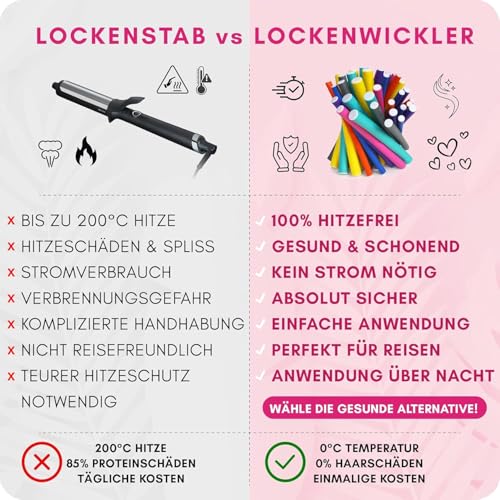 PREMIUM Papilotten Lockenwickler - 3